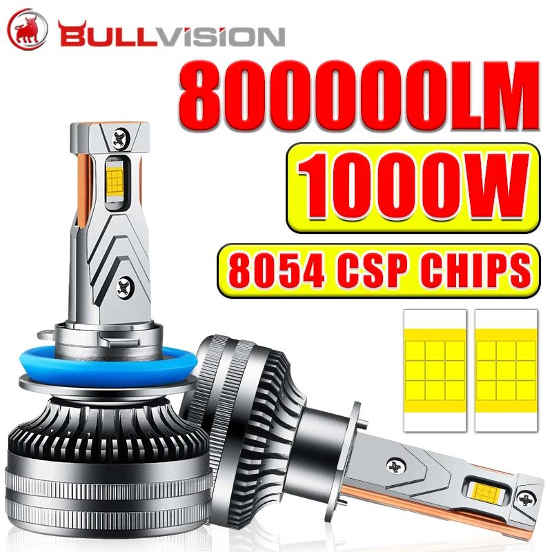 Bullvision LED ڵ , 8054 CSP H1 HB3 9005 9006 HB4 9012 HIR2 H9 6500K STG PTF, H4, K5C, H7, 800000LM, 1000W, H3, H
